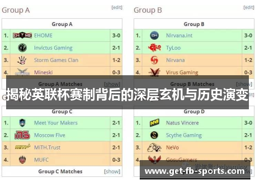 揭秘英联杯赛制背后的深层玄机与历史演变
