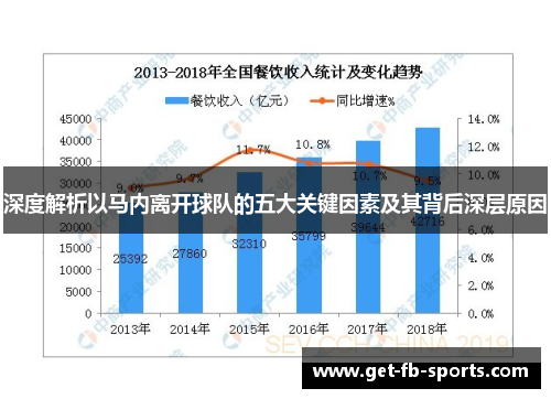深度解析以马内离开球队的五大关键因素及其背后深层原因 深度解析以马内离开球队的五大关键因素及其背后深层原因