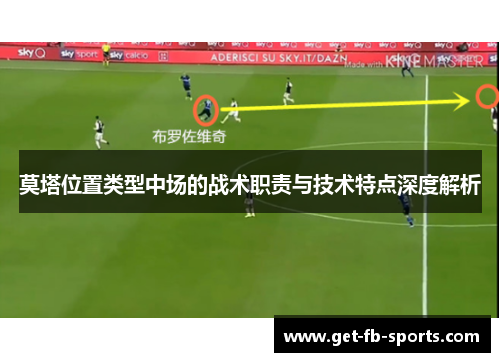 莫塔位置类型中场的战术职责与技术特点深度解析